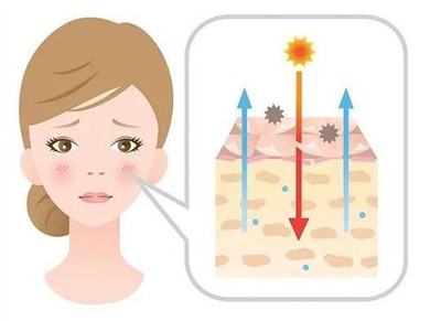 Axit Kojic có thể được bôi trực tiếp lên mặt?