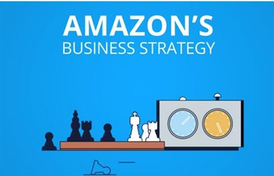 Nội dung và chiến lược chính của hoạt động của Amazon